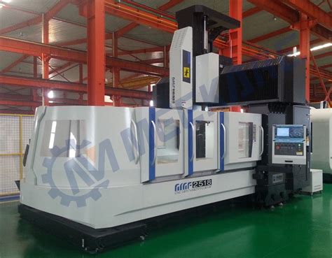 china cnc gantry machining center|large gantry cnc milling machines.